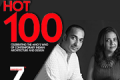 March 2016, Hot 100