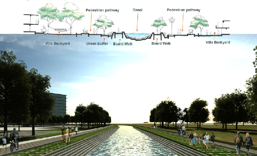 A view of the canal