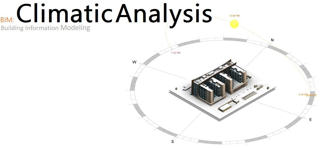 BIM_Climatic Analysis
