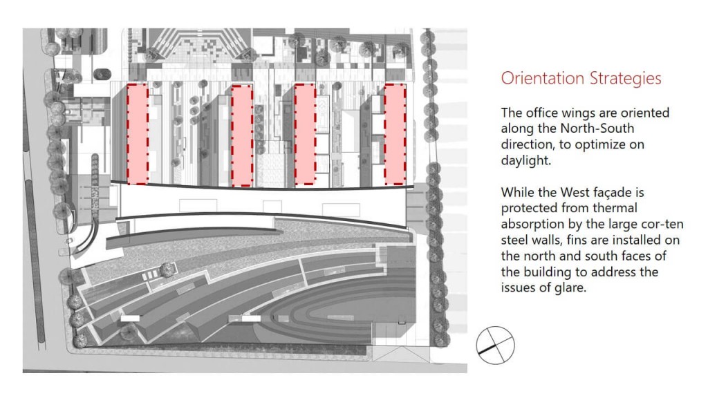 01 Orientation Strategies