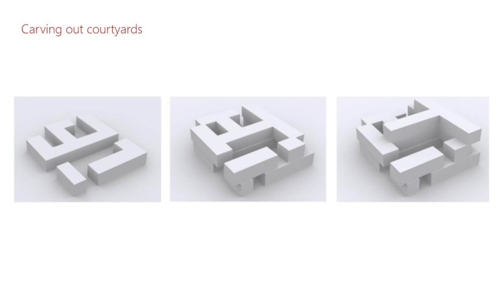 07 Carving out courtyards