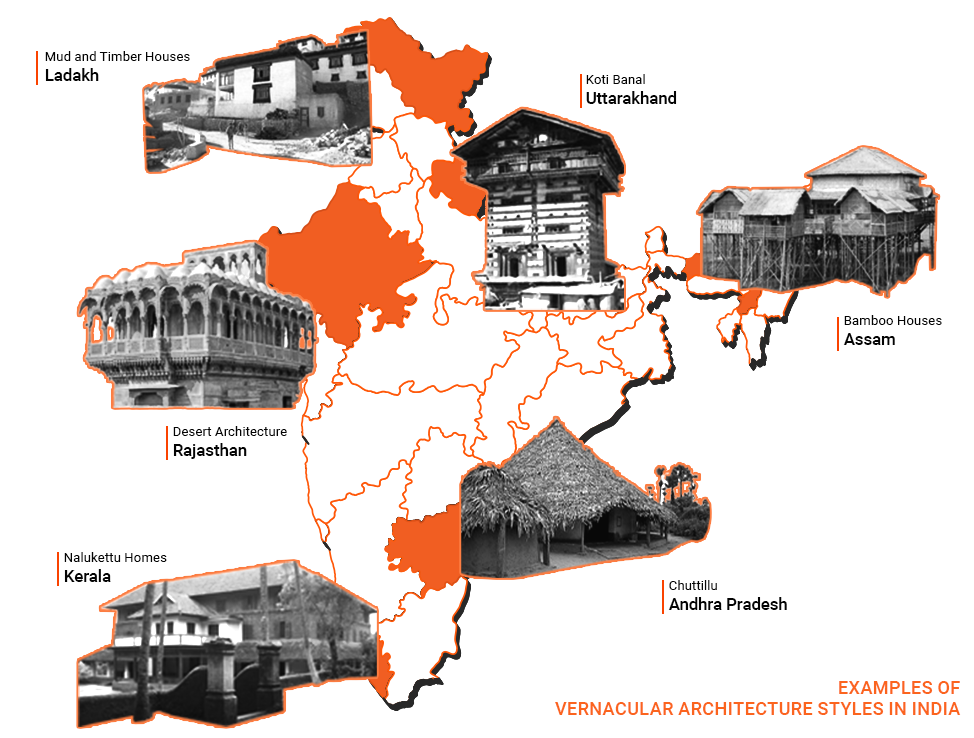 Examples of Vernacular Architecture Styles in India